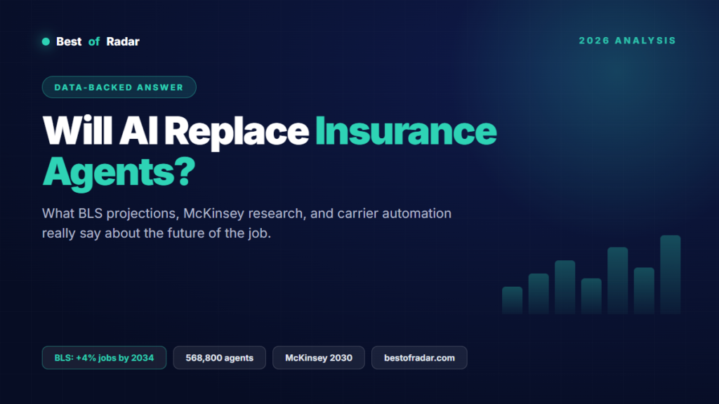 Will AI Replace Insurance Agents? What the Data Actually Says in 2026